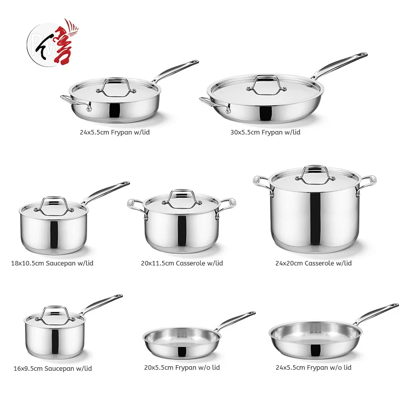 Customizable Nonstick Cookware Set: Stainless Metal Pots, Pans, and Casseroles for Wholesale