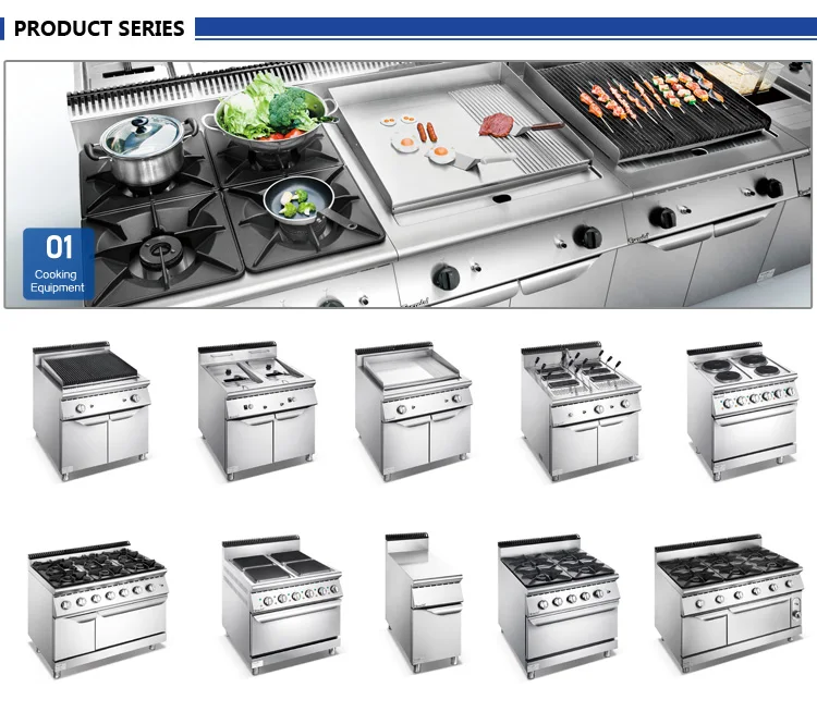 Restaurant and Catering Meals Gear for Business Kitchens